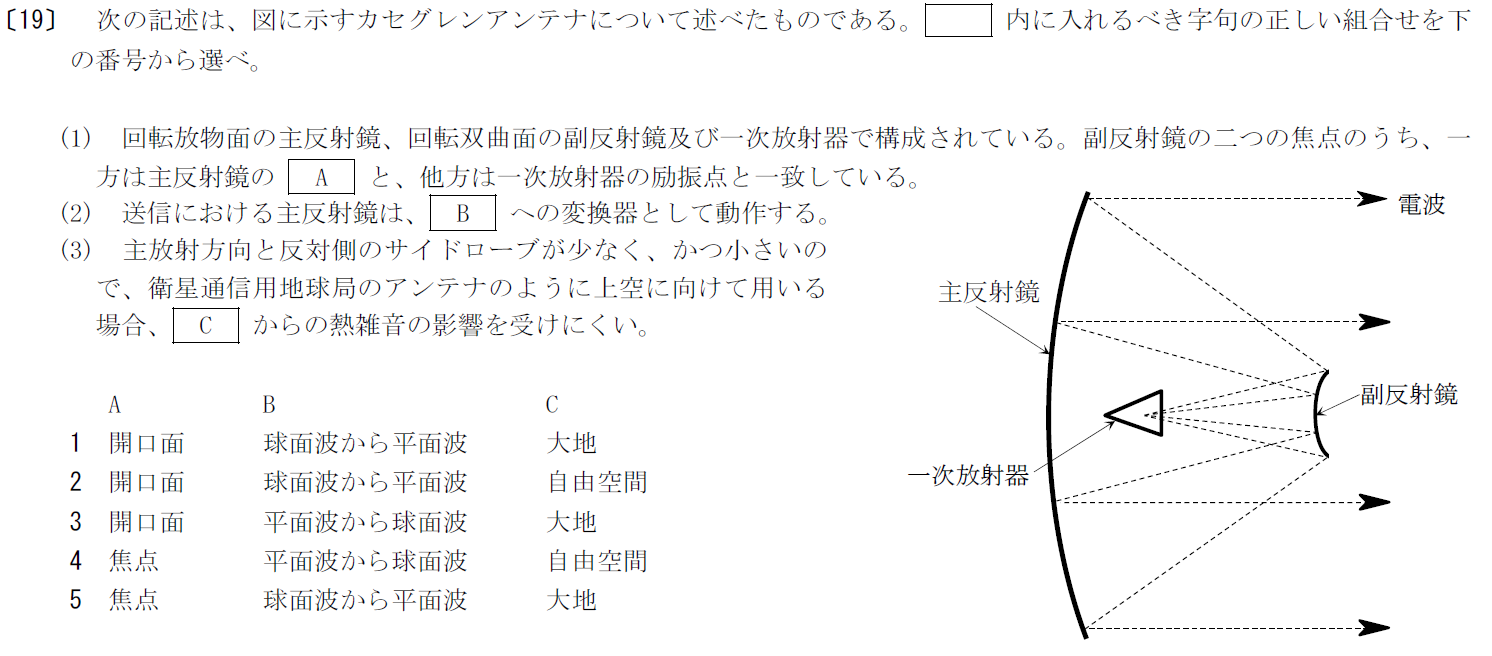 一陸特工学令和4年6月期午前[19]